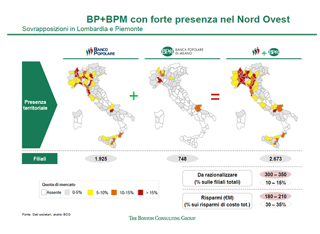 BCG fusione BancoPopolare BPM