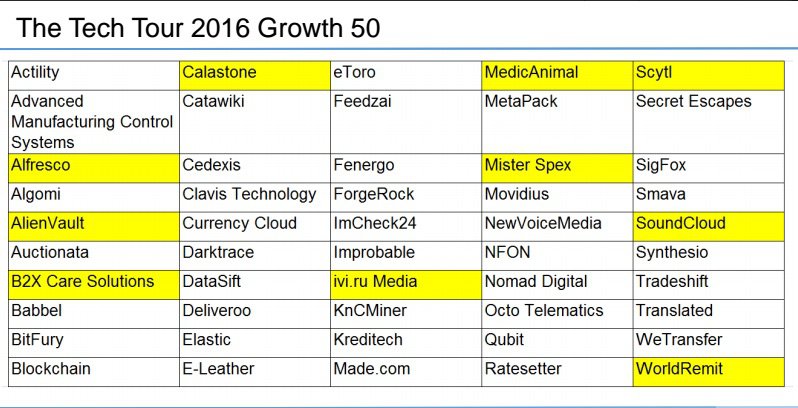 01TheTechTour2016