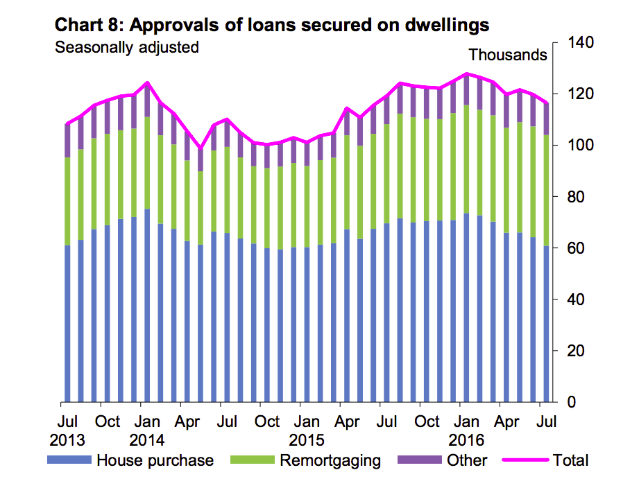 01approvals1