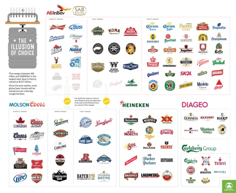 01beer brands full size