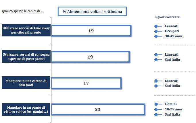 01fuori casa 1