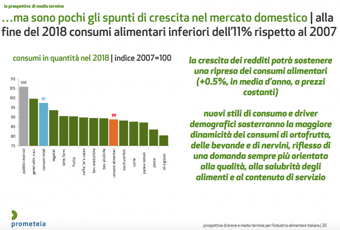 01grafico2