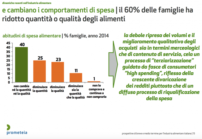 01grafico3