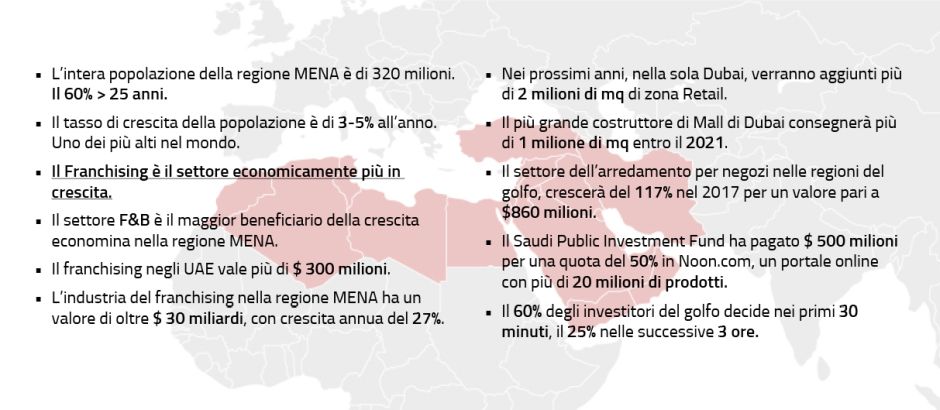 01DESITA BLOG goingGlobal2