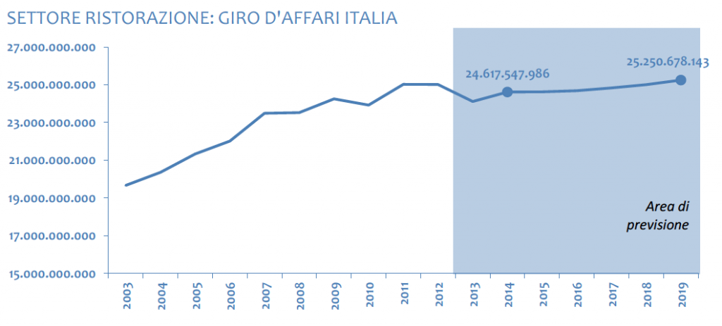 Schermata 2015 04 20 alle 11.43.18 1024x463