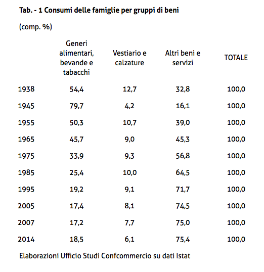 Schermata 2015 04 27 alle 10.42.35