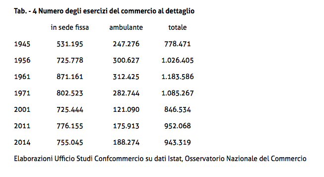 Schermata 2015 04 27 alle 10.43.01