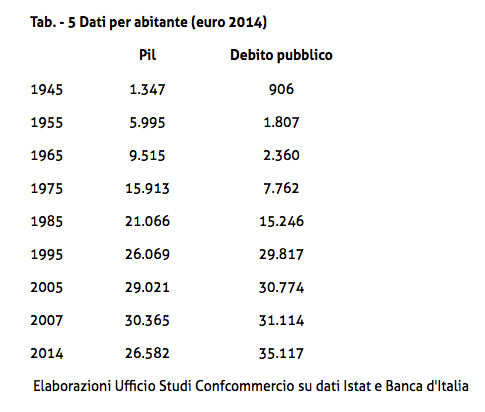 Schermata 2015 04 27 alle 10.43.11