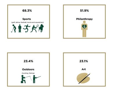 Wealth-X-report-1