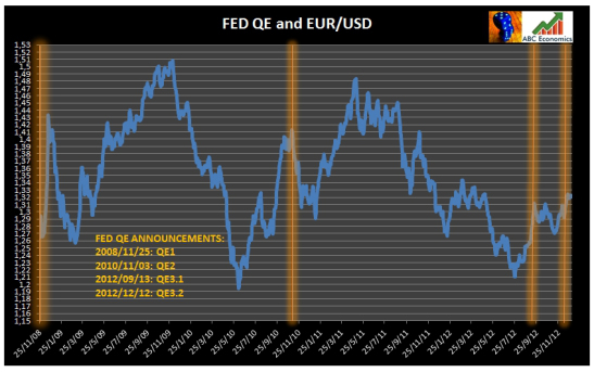 fed qe p1