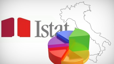 istat