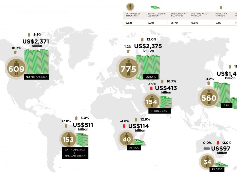 see-where-the-worlds-billionaires-live