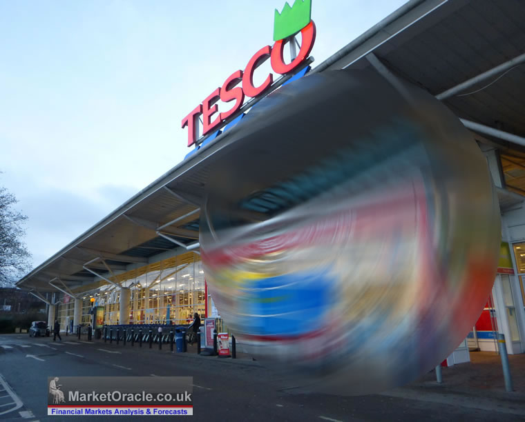 tesco-death-spiral