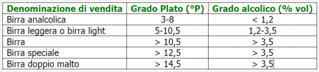 grado plato 640x145